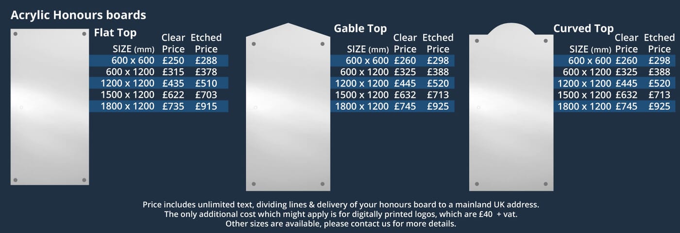 Acrylic Honours Boards Price List Acrylic Honours Boards Price List