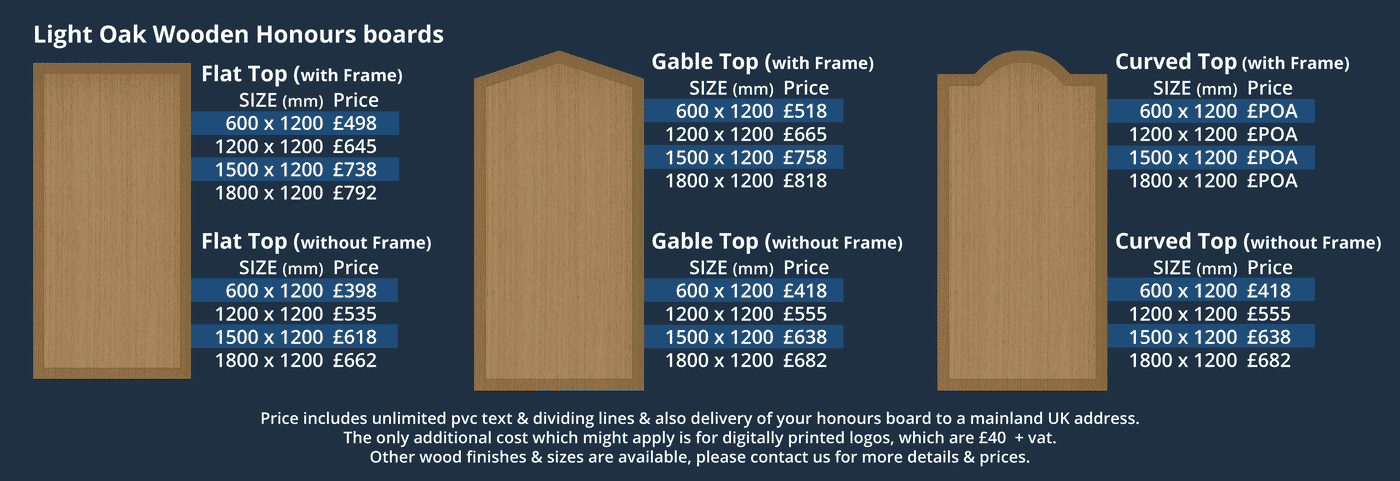 Honours Board Price List Honours Board Price List