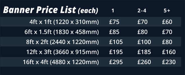 Banner Price List