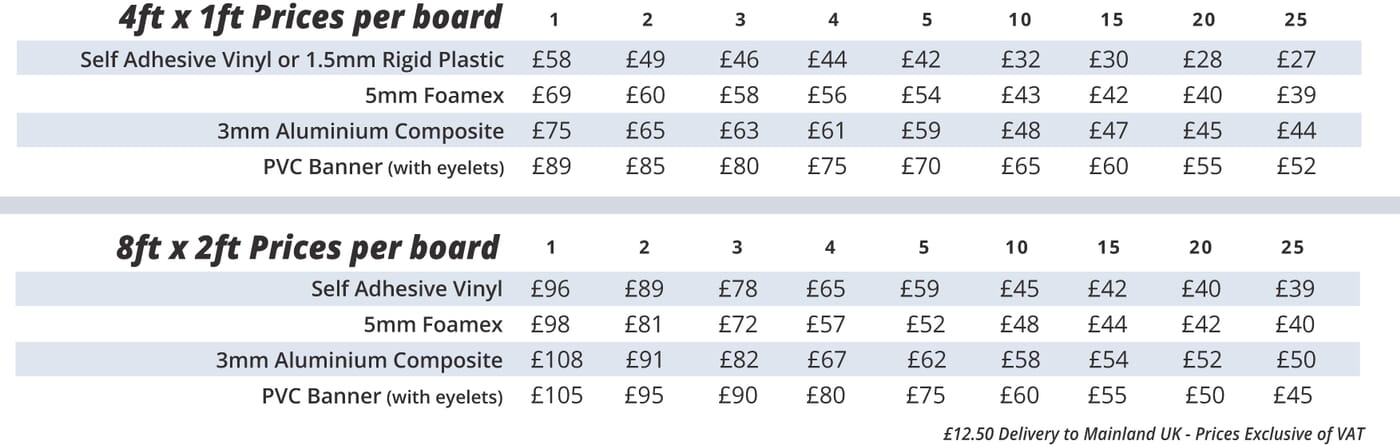 Sign Board Price List Sign Board Price List